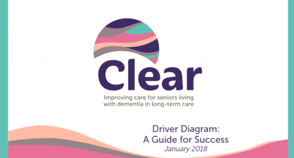 Driver Diagram – Clear Wave 3
