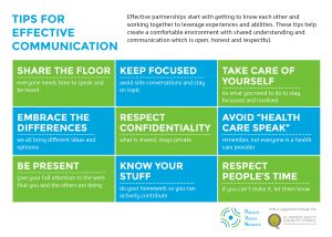 Tips and Tricks for Effective Communication